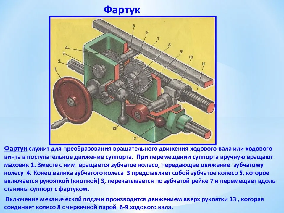 Токарный станок тв-6: технические характеристики :: syl.ru