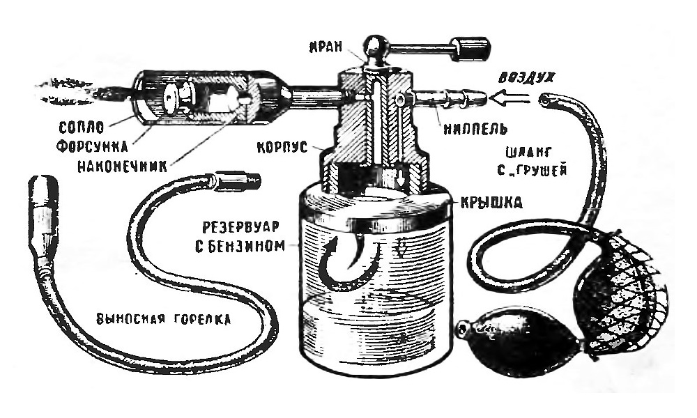 Паяльная лампа бензиновая. устройство и ремонт